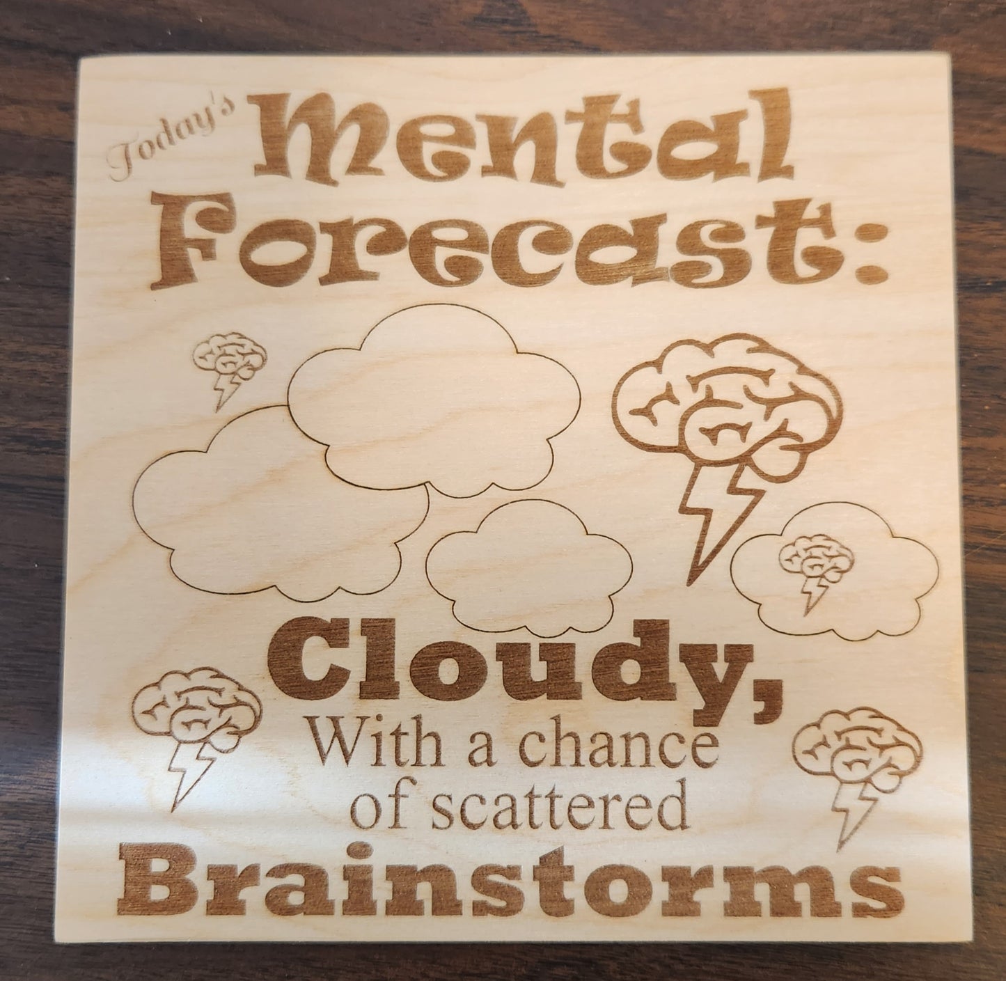 Today's Mental Forecast